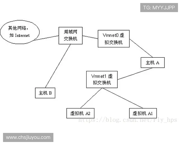 九游PG电子游艺充值提现流程详解确保每一笔交易安全顺畅